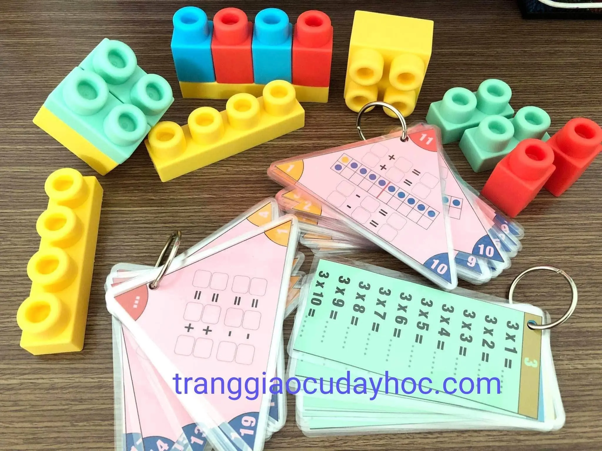 Chiến lược ghi nhớ phép tính
